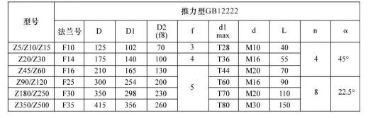 電動執(zhí)行器