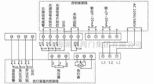 小型電動調(diào)節(jié)球閥