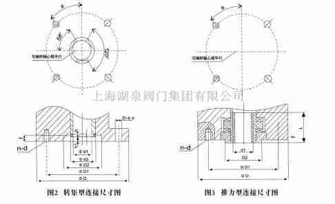 閥門電動裝置廠家