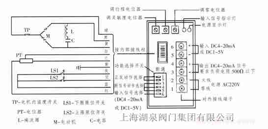 電動調(diào)節(jié)閥的工作原理和使用方法