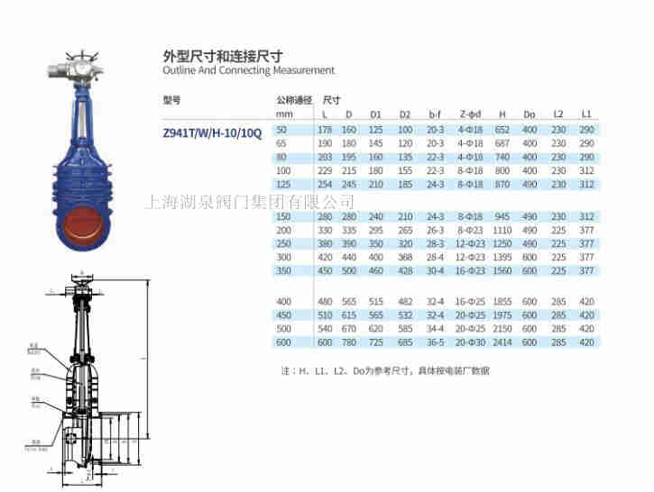 z941t-10電動(dòng)閘閥型號(hào)、尺寸