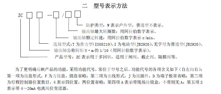 zc45-18/20閥門電動(dòng)裝置說明書、接線圖